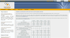 Desktop Screenshot of hostworks.ru